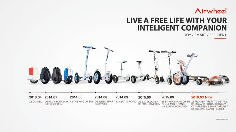 The twin-wheeled architecture is abler to keep balance and enhance the ease of use.